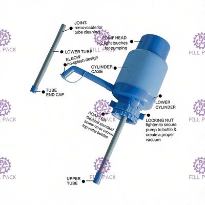 PCプラスチック手の出版物の水差しポンプ ディスペンサー サプライヤー