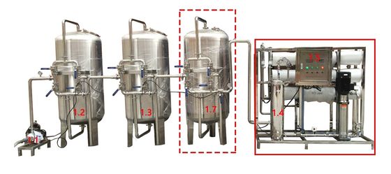 純粋な飲むこと/飲用に適した3000lph逆浸透の水処理機械 サプライヤー